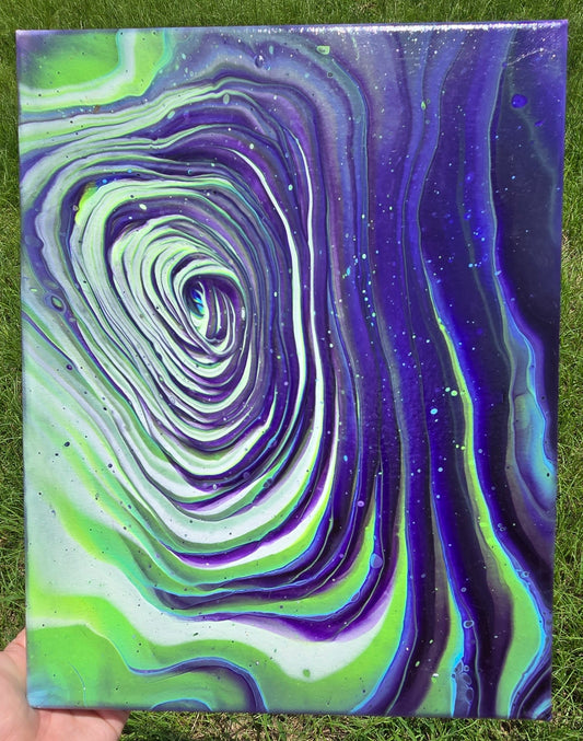 Hypnosis